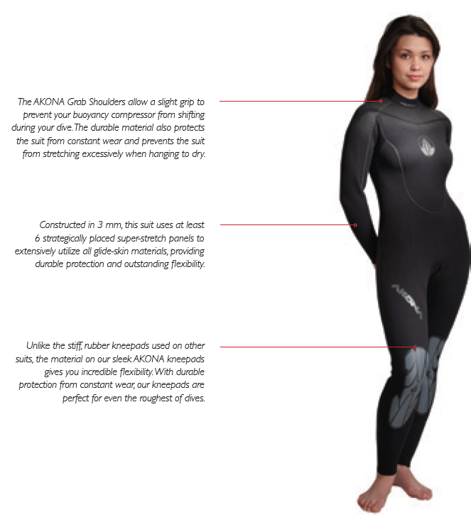 Akona Women's 3mm Full Wetsuit San Diego Divers
