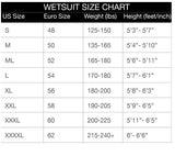 Riffe Mens Two Piece Wetsuit, 5mm Digi Tek