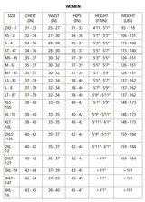 SCUBAPRO Women's Profile Shorty 2.5mm Wetsuit 63.145